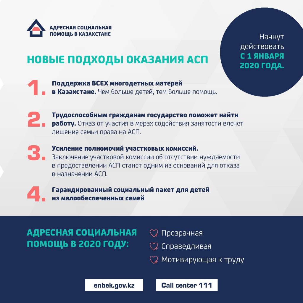 Адресная социальная помощь картинки