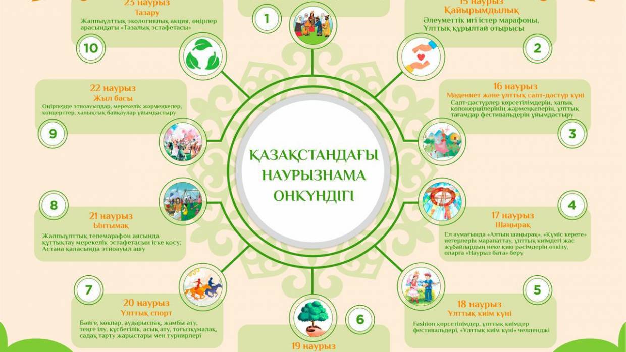 Мәскеу жезөкшелерінің суреттерін қараңыз